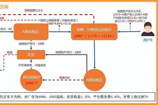 媒体人：蒙古男篮大名单中6人参加过杭州亚运会 曾39分惨败中国