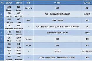 雷竞技最新版app截图3