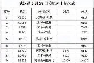 半场零射正，皇马上半场预期进球仅0.09，本赛季最低